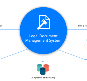 LAW FIRM MANAGEMENT SYSTEM